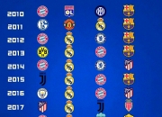 开云体育APP下载-巴萨客场获胜，积分榜稳居榜首