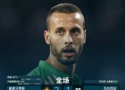 开云体育官方网站-关于丹麦翻盘瓦伦西亚，本泽马绝境逆转的信息