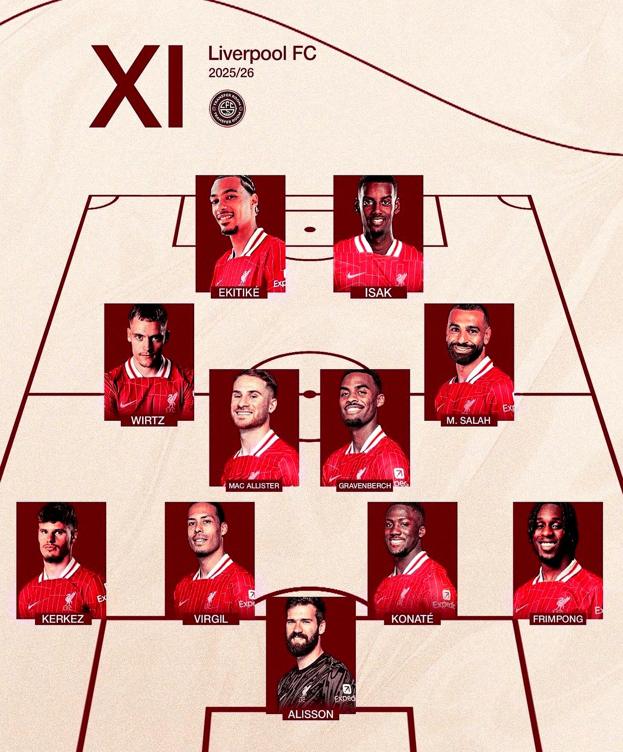 利物浦客场战平，稳固领先优势